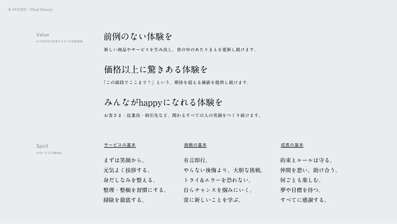 理念資料スライド4枚目